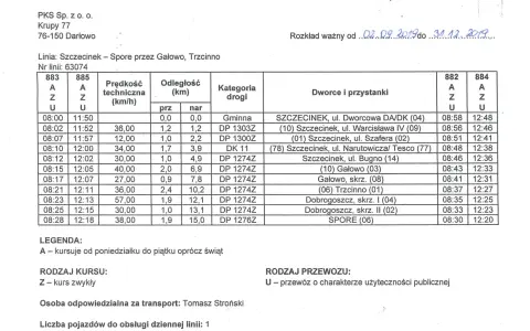 PKS Szczecinek rozkład jazdy linii 63074 Szczecinek – Spore przez Gałowo, Trzcinno. Tabela zawiera godziny odjazdów, odległości i nazwy przystanków.