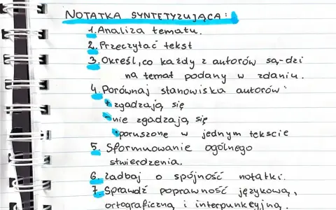 Schemat notatki syntetyzującej: analiza tematu, czytanie tekstu, określanie stanowisk autorów, porównywanie ich, formułowanie wniosków i dbanie o poprawność.