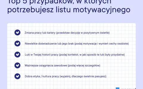 Top 5 sytuacji, gdy potrzebujesz listu motywacyjnego: zmiana kariery, brak doświadczenia, luki w CV, osiągnięcia i etyka pracy.
