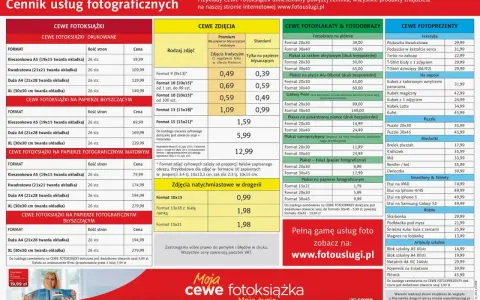 Zdjęcia w Rossmannie: Jak wywołać? Cennik, formaty, porady!