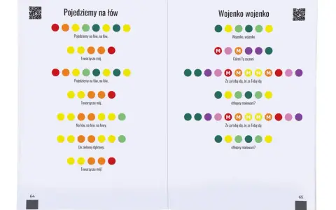 Kolorowe kropki i litery tworzą proste nuty na cymbałki dla dzieci. Uczą melodii i rytmu.