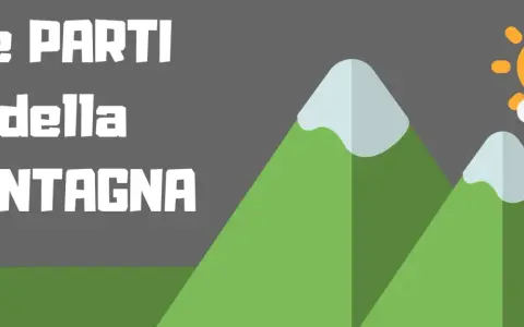 Le parti della montagna: un sole splende su cime innevate e verdi pendii, come un piede di montagna pronto per l'avventura.