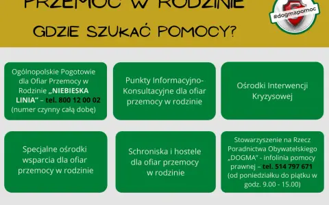 Gdy mąż mnie bije, szukam pomocy w rodzinie. Na plakacie znajdziesz numery telefonów i adresy instytucji pomagających ofiarom przemocy.