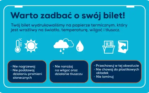 Ikony termometru, słońca, chmur z deszczem i kropli wody, symbolizujące warunki szkodliwe dla biletu.