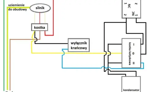 Jak podłączyć kondensator do silnika jednofazowego? Poradnik eksperta