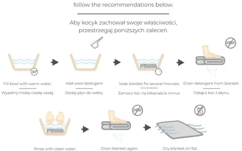 Instrukcja jak prać wełnę merino: namocz koc w ciepłej wodzie z płynem, wypłucz, odsącz i susz na płasko.