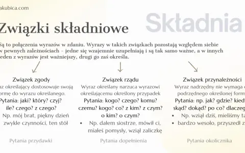 Skrzydlate słowa: Co to jest i jak wzbogacają Twój język? Przykłady