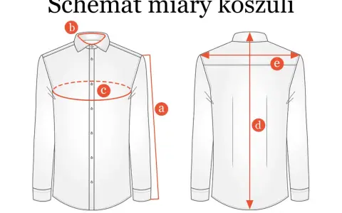 Schemat miary koszuli: obwód kołnierzyka (b), klatki piersiowej (c), długość rękawa (a), długość całkowita (d) i szerokość ramion (e). Jaki to rozmiar XL?