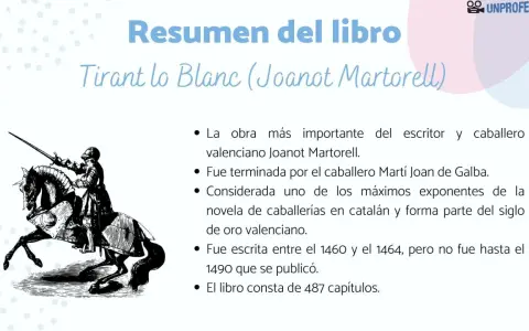 Resumen del libro Tirant lo Blanc, obra cumbre de Joanot Martorell. Ilustración de un caballero en armadura sobre un caballo.