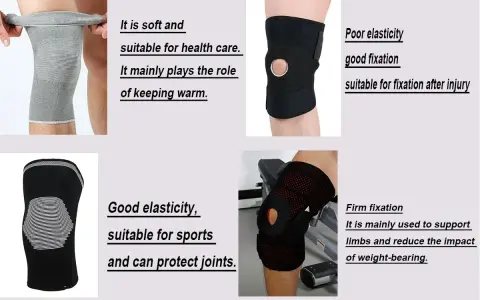 Genouillères variées : certaines douces pour le soin, d'autres élastiques pour le sport. Peut-on porter une genouillère toute la journée ? Cela dépend de son usage.