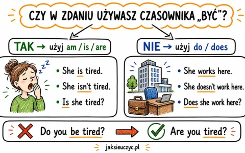 Uczymy się, kiedy używać "am/is/are", a kiedy "do/does" w present simple. Pamiętaj o zasadach!