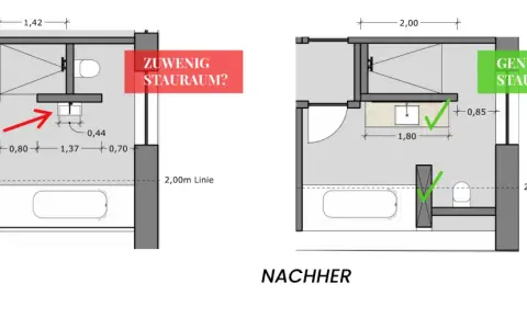 Bauplan einer Wohnung: Vorher zu wenig Stauraum, nachher mit cleverer Umgestaltung genug Platz.