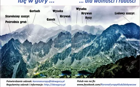 Majestatyczna panorama Tatr, gdzie szczyty takie jak Gerlach, Krywań i Rysy tworzą korona tatr.
