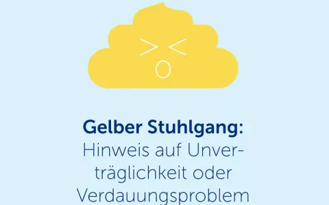 Gelber Stuhlgang: Ein lustiges, gelbes Emoji-Häufchen mit traurigem Gesicht. Es weist auf Unverträglichkeit oder Verdauungsprobleme hin.