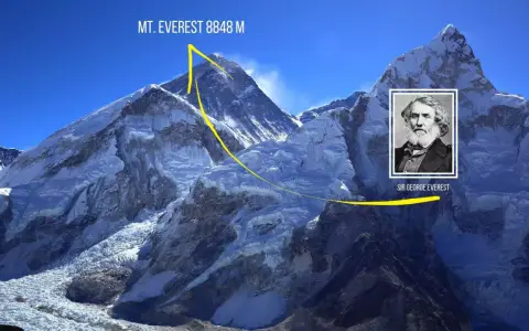Majestatyczny Mount Everest, którego wysokość to 8848 m, nazwany na cześć Sir George'a Everesta.
