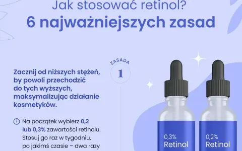 Retinol lek na co? Odkryj jego skuteczne zastosowanie w pielęgnacji skóry