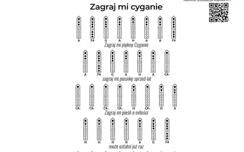 Zapis nutowy na flet prosty. Instrukcja, jak zagrać "Zagraj mi cyganie" i inne melodie, z zaznaczonymi palcami dla dźwięku fis.