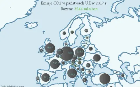 Mapa emisji CO2 na świecie: Kto emituje najwięcej i co z Polską?