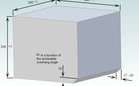 Diagram showing 3D printer sizes with dimensions X=245, Y=245, Z=200, and overhang W.