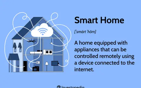 Illustration of a smart home with appliances like a TV, washer, and lights connected via Wi-Fi, showcasing home automation examples.