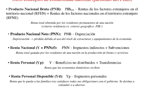 El PNB, o Producto Nacional Bruto, es la renta total obtenida por los residentes permanentes de una nación.