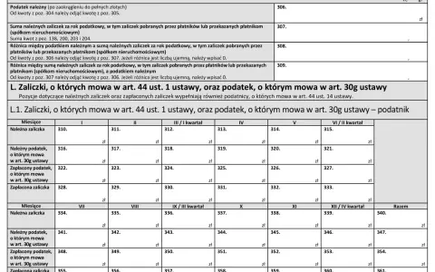 Formularz podatkowy z sekcją K. Obliczenie zobowiązania podatkowego i L. Zaliczki, o których mowa w art. 30g ustawy.