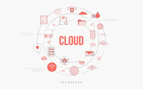 Diagram illustrating IoT cloud integration with icons for devices, security, data, and connectivity, all centered around the word "CLOUD.