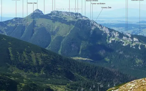 Giewont, majestatyczny szczyt Tatr, wznosi się na 1867 m. Widok obejmuje stoki, doliny i wyciągi krzesełkowe.