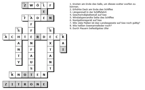 Italienische Seebäder Kreuzworträtsel: Schnelle Lösungen & Tipps