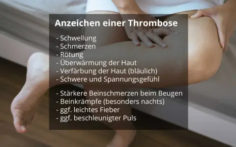 Anzeichen einer Thrombose: Schwellung, Schmerzen, Rötung, Überwärmung, Verfärbung, Spannungsgefühl, Beinschmerzen, Krämpfe, Fieber, Puls.