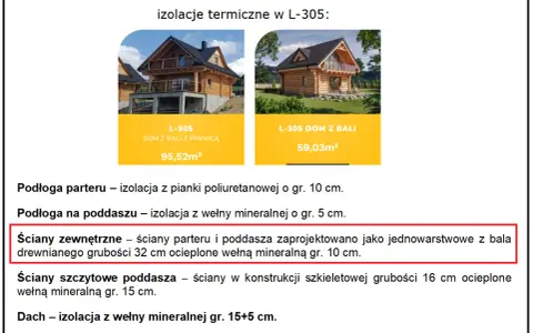Czy dom z bali trzeba ocieplać? Tak, ściany zewnętrzne z bali drewnianej grubości 32 cm ocieplono wełną mineralną gr. 10 cm.