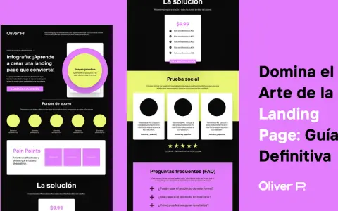Infografía sobre cómo crear una landing page efectiva, con secciones de propuesta de valor, puntos de apoyo, pain points, solución, prueba social y FAQ.
