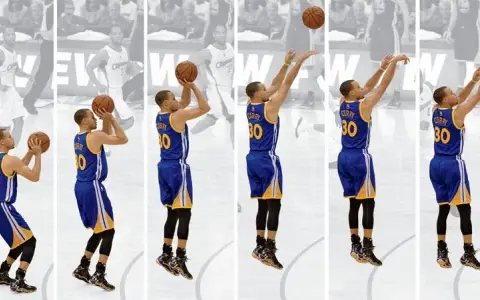 W jakich butach gra Stephen Curry? Odkryj tajemnice jego wyboru