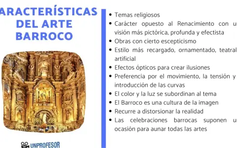 Detalle de un altar dorado, mostrando la opulencia y el dramatismo de las características del barroco.