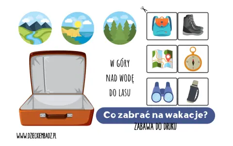 Otwarta walizka, ikony gór, jeziora, lasu, plecaka, butów, mapy, kompasu, lornetki i termosu. Co zabrać na wakacje? Gry na wakacje.