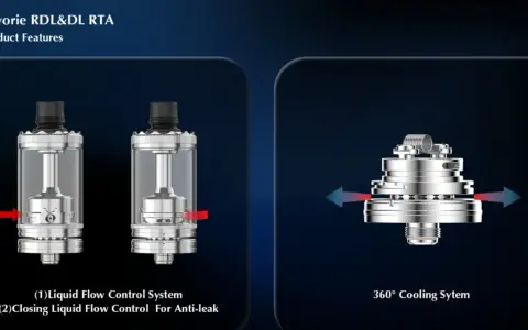El rdta Revorie RDL&DL muestra su sistema de control de flujo de líquido y su sistema de enfriamiento de 360°.