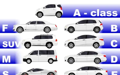 Classi di auto: dalla piccola A alla lussuosa F, passando per SUV, monovolume e berline auto significato.