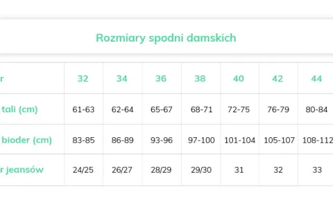 Rozmiar 32/34 spodni: Jak dobrać idealnie? (Poradnik)