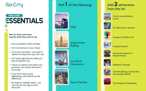 New York: Guida Attrazioni, Pass e Consigli per Viaggio Perfetto