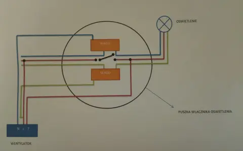 Jak podłączyć wentylator łazienkowy do światła? Praktyczny poradnik