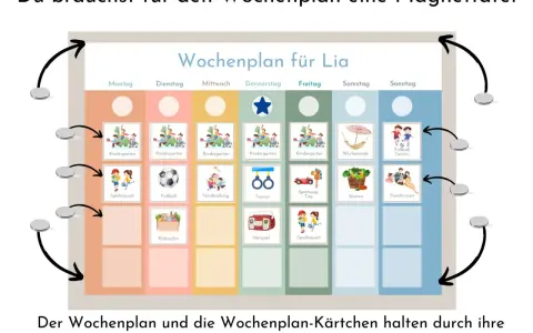Magnetischer Tagesplan für Kinder: Wochenplan-Vorlage mit bunten Kärtchen für Kindergarten, Spielbesuch, Fußball und mehr.