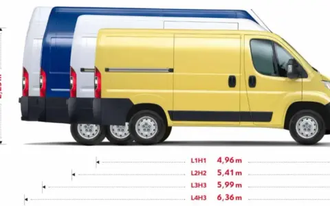 Furgonetas de diferentes tamaños, mostrando cuánto mide un coche de largo en varias configuraciones: 4,96m, 5,41m, 5,99m y 6,36m.