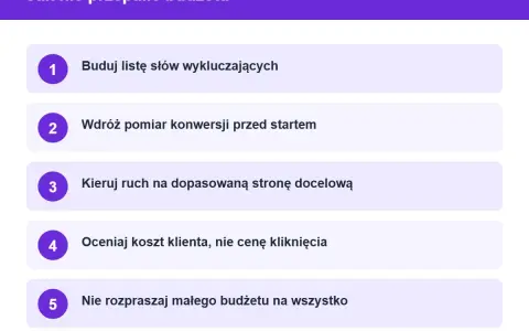 Jak efektywnie zarządzać budżetem w kampaniach Google Ads: lista słów wykluczających, pomiar konwersji, strona docelowa, koszt klienta i skupienie budżetu.
