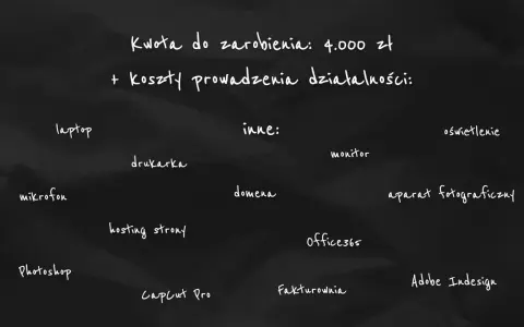 Lista narzędzi i kosztów, by dowiedzieć się, jak zostać freelancerem: laptop, drukarka, mikrofon, hosting, Photoshop, CapCut, inne: monitor, domena, Office365, aparat, Adobe.