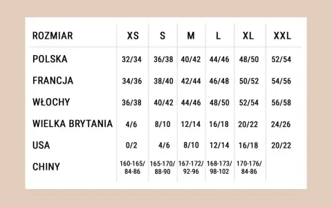 Tabela rozmiarów odzieży: polski 32/34 to XS, francuski 34/36, włoski 36/38. Rozmiar spodni 30 to inaczej XS.