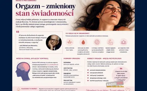 Orgazm to nie tylko fizyczna reakcja, ale złożony proces neurologiczny i emocjonalny. Uruchamia ośrodek nagrody w mózgu, wyjaśniając, dlaczego orgazm jest przyjemny.