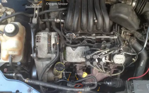 Ford engine bay with labels pointing to the oxygen sensor, AC system, and power steering. This might be related to a p1151 code.