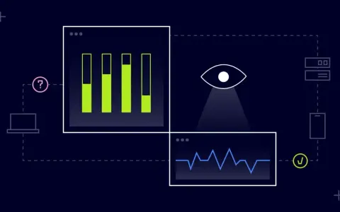 Visualizing security monitoring definition: an eye watches data streams, showing graphs and network activity, with devices and a checkmark indicating system health.