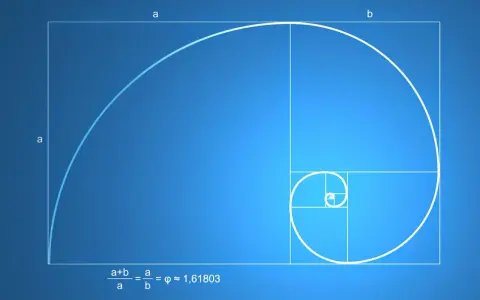 Graficzna ilustracja złotego podziału Fibonacciego, pokazująca spiralę i kwadraty o proporcjonalnych bokach.