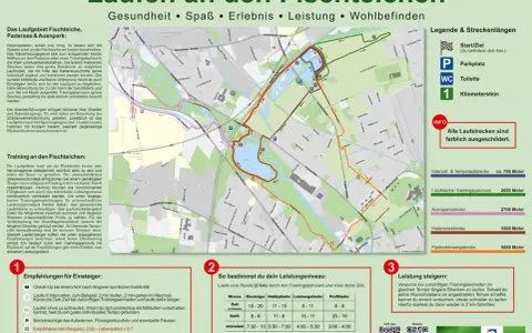 Karte der Laufstrecken an den Fischteichen in Paderborn mit markierten Routen, Parkplätzen und Kilometern.